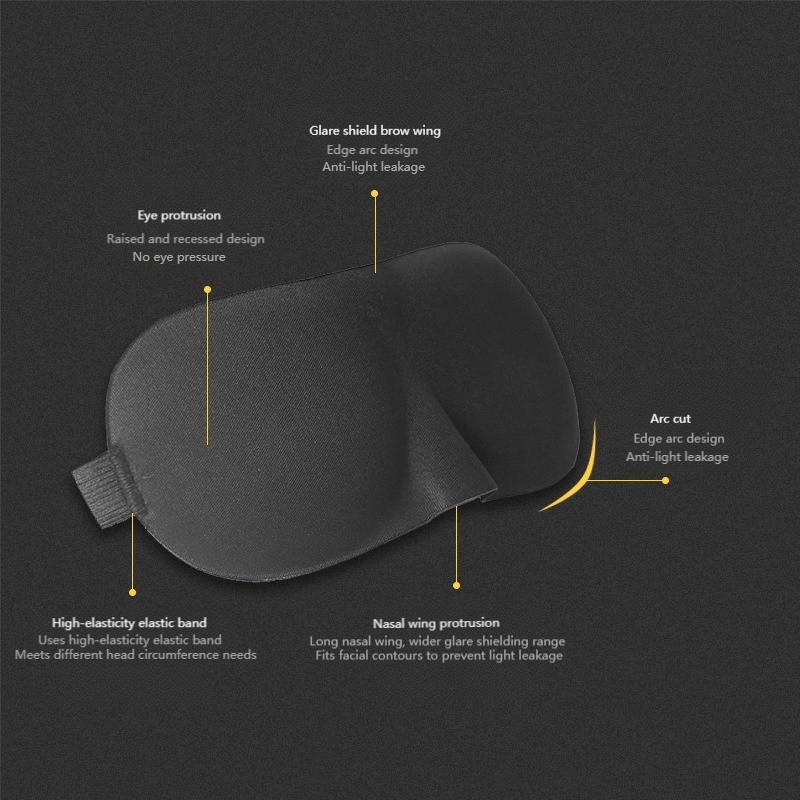 Eye mask shading sleep 3d stereo eye mask men's and women's air travel sleep eye mask no nose 3d eye mask manufacturers